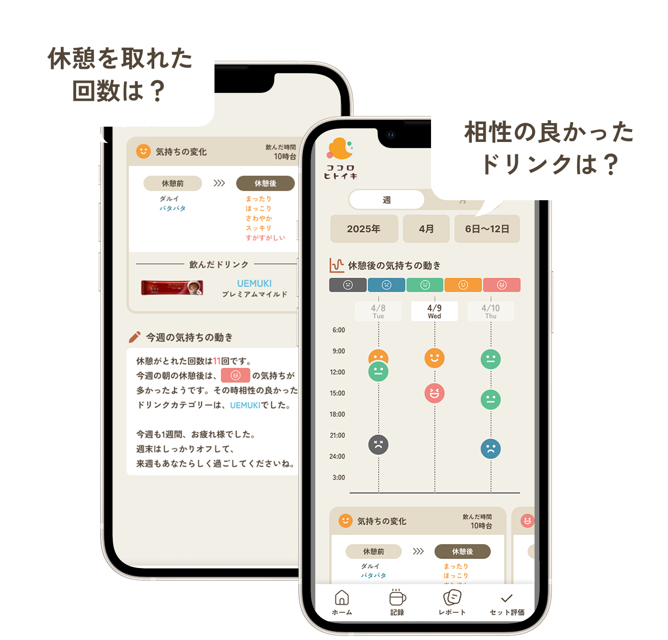 気持ちの 切り替えは できた? 飲む前の 気持ちは? ドリンクの味は 好みだった?