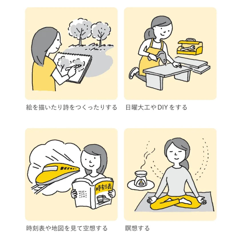 造形・想像タイプの例：絵を描く、日曜大工、空想、瞑想